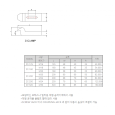 [신화 C&S] Z-CLAMP