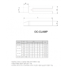 [신화 C&S] OPEN CLAMP