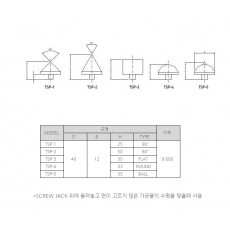 [신화 C&S] TIP SCREW PAD