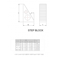 [신화 C&S] STEP BLOCK