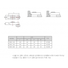 [신화 C&S] DUAL MOLD CLAMP