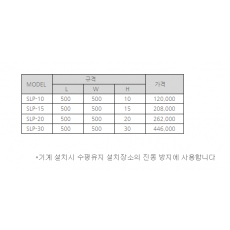 [신화 C&S] LEVEL PAD