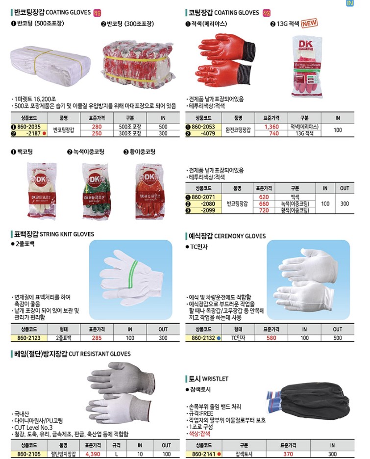 [디케이골든글러브] 완전코팅장갑 13G 적색