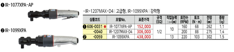 [잉가솔랜드] 에어라쳇렌치